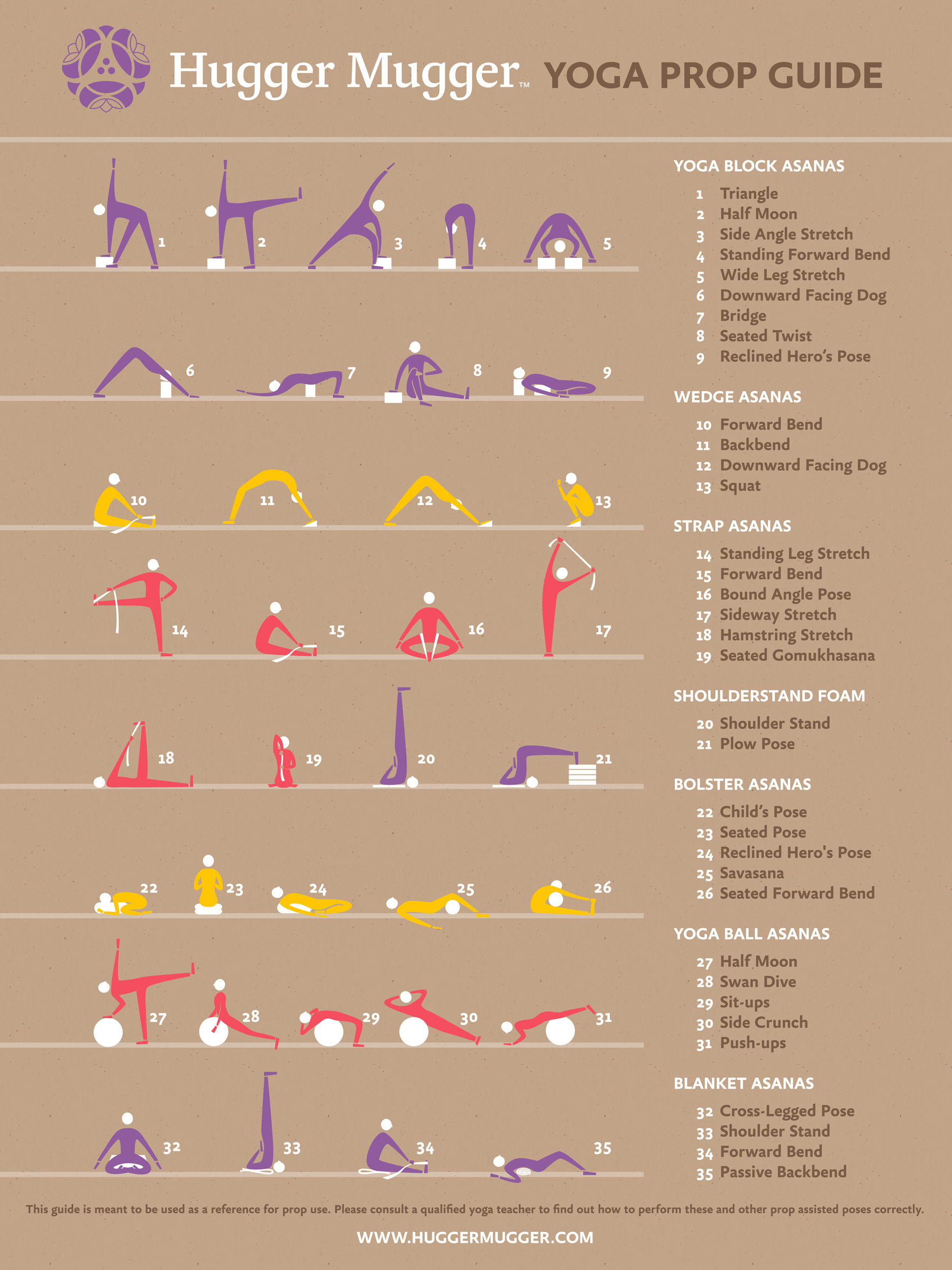 yoga accessories explained: props and beyond — chandrini yoga